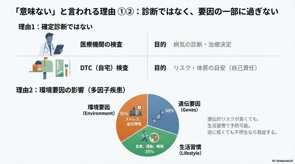 意味ないといわれる理由