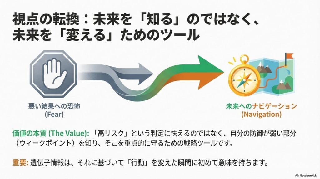 未来を変える遺伝子検査